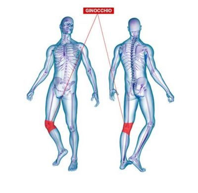 curare artrosi del ginocchio con ozonoterapia lugano